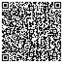 QR code with Globe Corp contacts