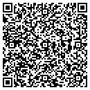 QR code with Mark Parrish contacts
