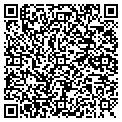 QR code with Porkville contacts
