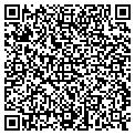 QR code with Geargeniecom contacts