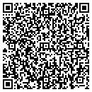 QR code with TONERDIRECT.COM contacts