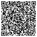 QR code with ARTDOGZ.COM contacts