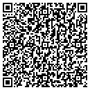 QR code with Itek Logix Co contacts