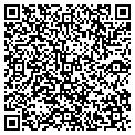 QR code with Red Bug contacts