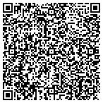 QR code with Metro Transmissions Auto Services contacts