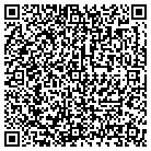 QR code with Peter Loukas Hair Salon contacts