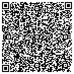 QR code with Pink Of Perfection Residential contacts