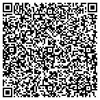 QR code with Southwest Rgn Conf 7th Day Advisors contacts