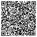 QR code with Revenue Sharing Corp contacts
