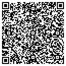 QR code with Millhon Joint Venture contacts