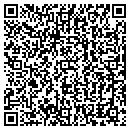 QR code with Abes Tradin Post contacts