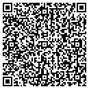 QR code with Gone To Dogs Ltd contacts