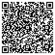 QR code with Hardees contacts