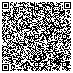 QR code with Country Club Hills Bldg Department contacts