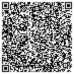 QR code with Gubin Pwers Accounting Tax Service contacts