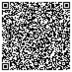 QR code with Mettlers Cycle & Small Eng Service contacts
