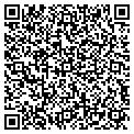 QR code with Nuttin Better contacts