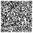 QR code with Midwest Backgrounds Inc contacts