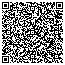 QR code with Meremel Farm contacts