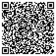 QR code with Thermogas contacts