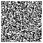 QR code with Communication Products & Service contacts