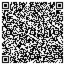 QR code with Midwest Hardware & Supply Co contacts