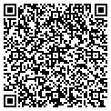 QR code with Shar-Et Crafts contacts