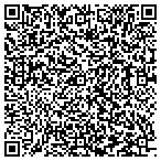 QR code with Oak Hill Builders & Developers contacts
