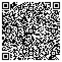 QR code with Richards Ice Cream contacts
