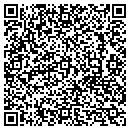 QR code with Midwest Classic Trains contacts