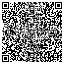QR code with Mel's Deli contacts