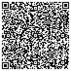 QR code with All Suburban Sewer & Plbg Service contacts