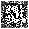 QR code with Beatnix contacts