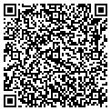 QR code with Charmed IM Sure contacts