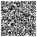 QR code with Miller Dog Grooming contacts
