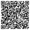 QR code with Swingsets contacts