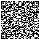 QR code with Mazanek John contacts