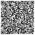 QR code with Confidential Credit Consulting contacts