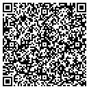 QR code with Candies Beauty Shop contacts