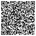 QR code with UNI-Med contacts