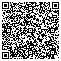 QR code with Luconis Pizza contacts