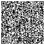 QR code with Turner Junction Prtg & Lithograph contacts