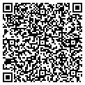 QR code with Cuts Of Joy contacts