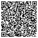 QR code with Sears Hardware contacts