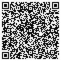 QR code with Secret Jazz contacts