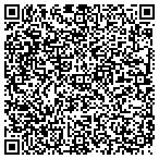 QR code with Sun River Terrace Police Department contacts