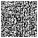 QR code with Images of Chicago contacts