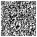 QR code with Kerr's Market contacts
