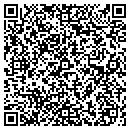 QR code with Milan Remodelers contacts