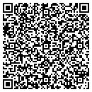 QR code with Mailing Equipment Service Inc contacts